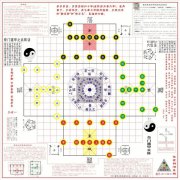 刘齐飞的“八阵图和长恨歌”情缘