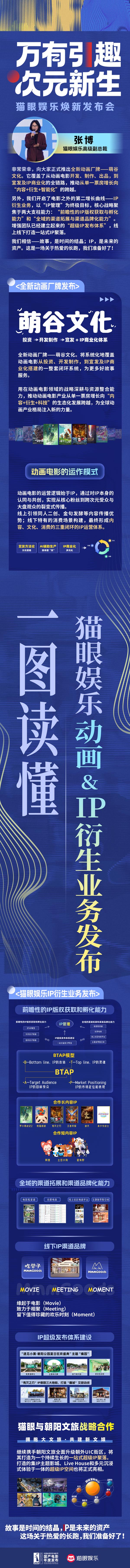 一图读懂猫眼娱乐动画&IP衍生业务发布.jpg